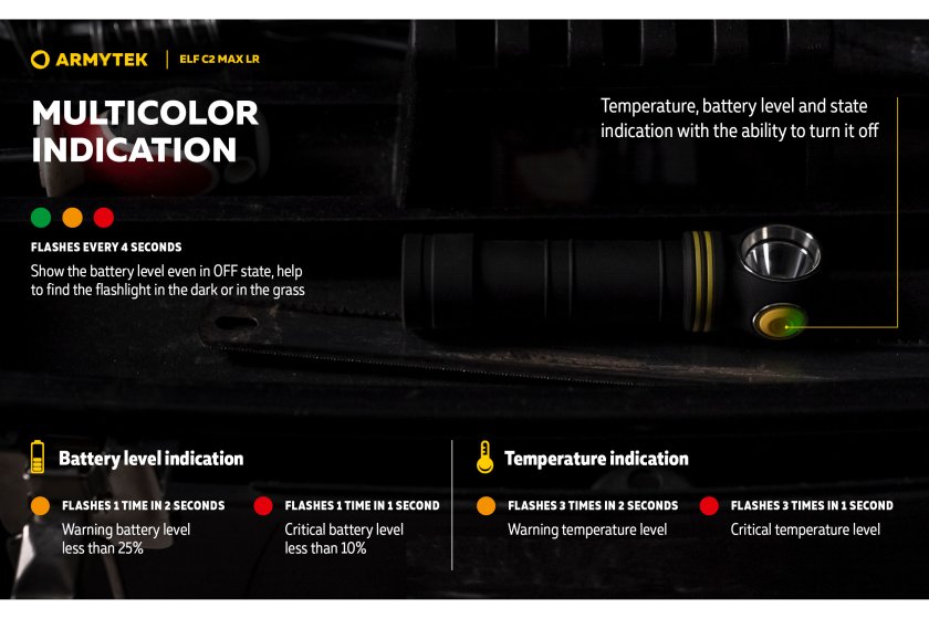 Multifunkciós lámpa Armytek Elf C2 MAX LR USB-C fehér fény
