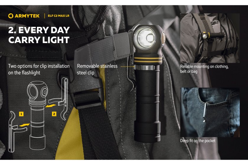 Multifunkciós lámpa Armytek Elf C2 MAX LR USB-C fehér fény
