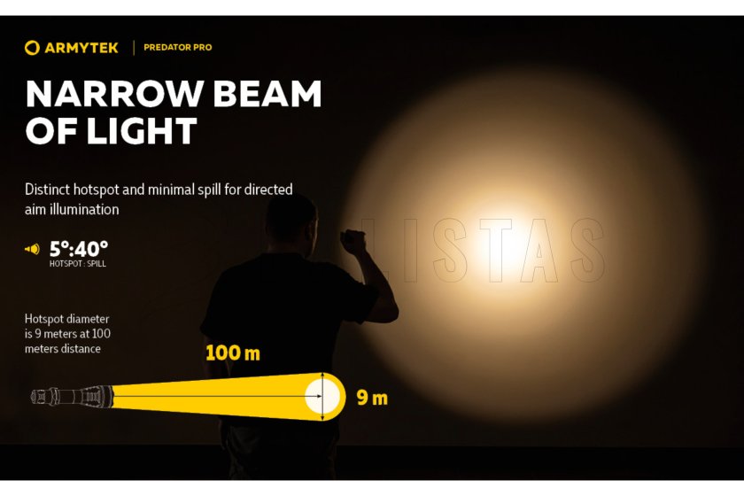 Armytek Predator PRO szett meleg fény