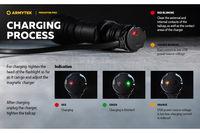 Armytek Predator PRO szett meleg fény
