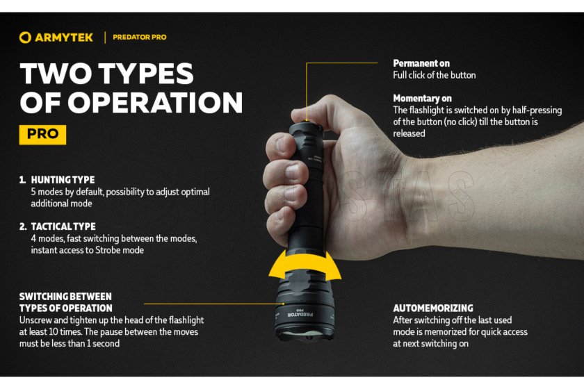 Armytek Predator PRO szett meleg fény