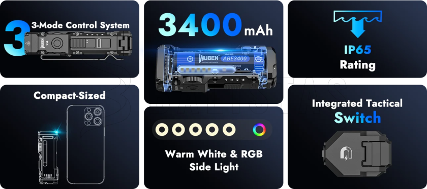 Zseblámpa Wuben X4 Black 3